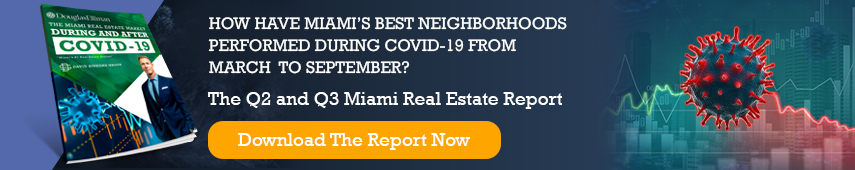 How have Miami’s best neighborhoods performed during Covid-19 from March to September?