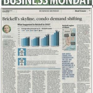 The Miami Condo Market: Saturated but not Busting