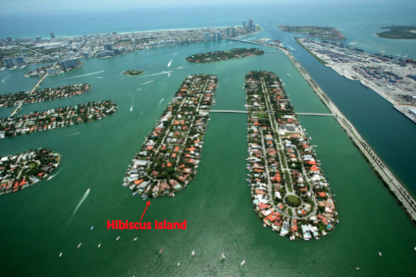 The 2017 Market Update of Hibiscus Island, Miami The 2017 Market Update of Hibiscus Island, Miami