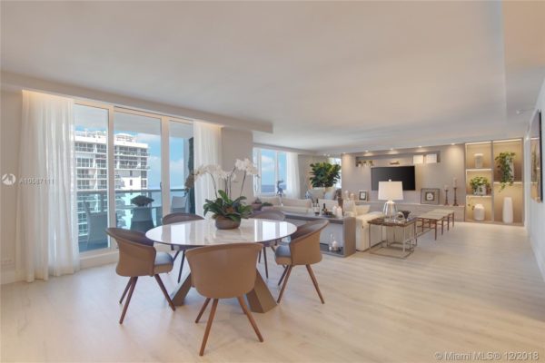 The Miami Beach Condo Market Report 2019