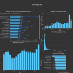 The Condo Geeks Tool