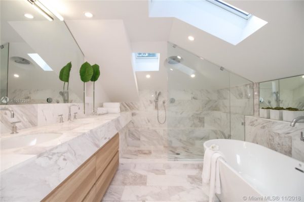 The Coconut Grove Real Estate Report 2019