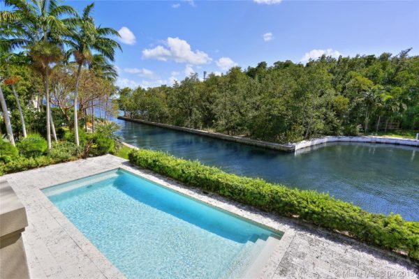 The Coconut Grove Real Estate Report 2019