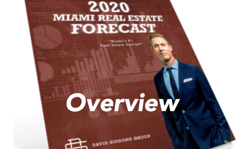 The Q1 2020 Miami Real Estate Market Analysis and Report completed with Miami real estate market predictions 2020