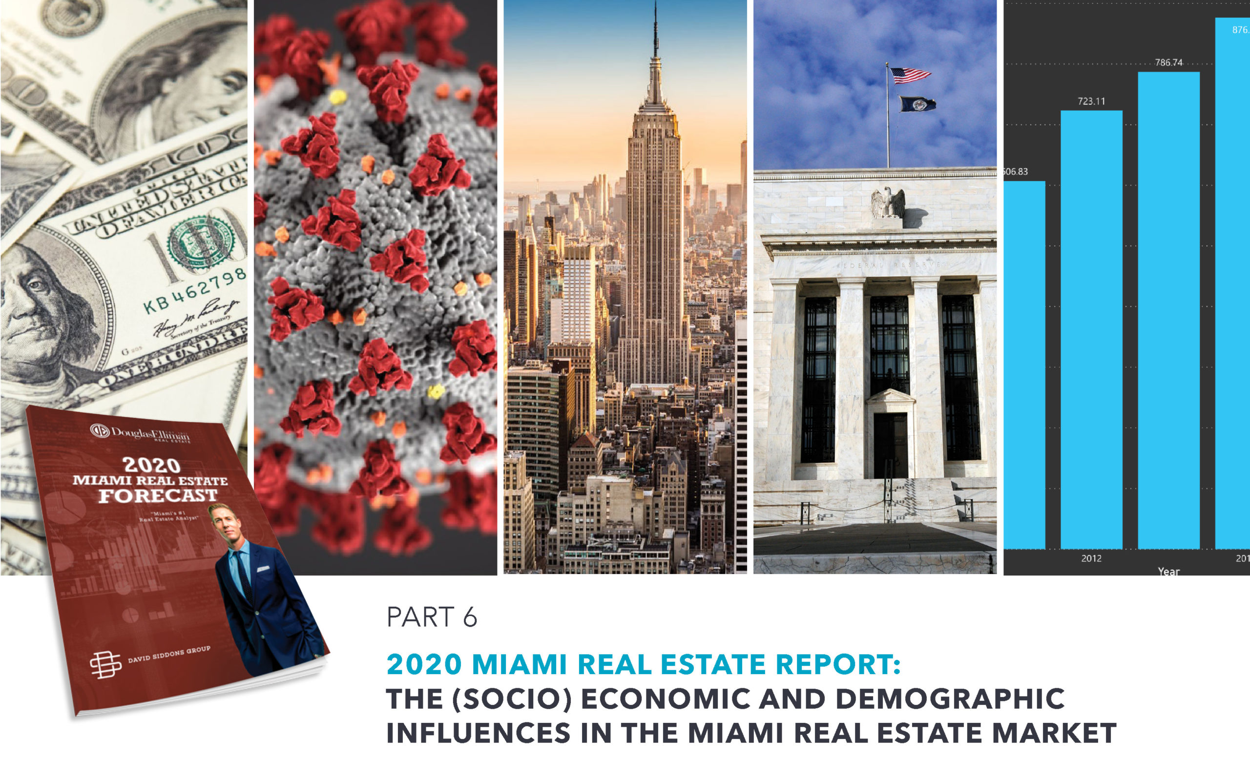 The 2020 Miami Real Estate Report: The (Socio) Economic and Demographic influences in the Market