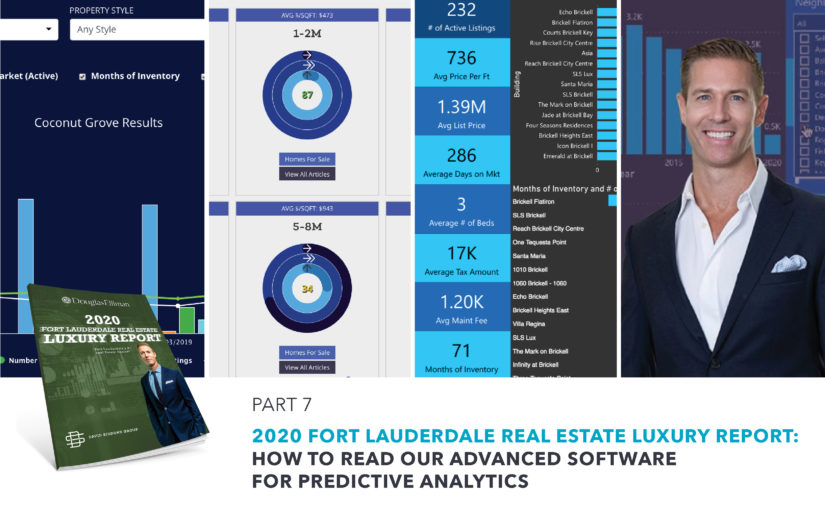 Our Advanced Software To Analyze Fort Lauderdale Real Estatev