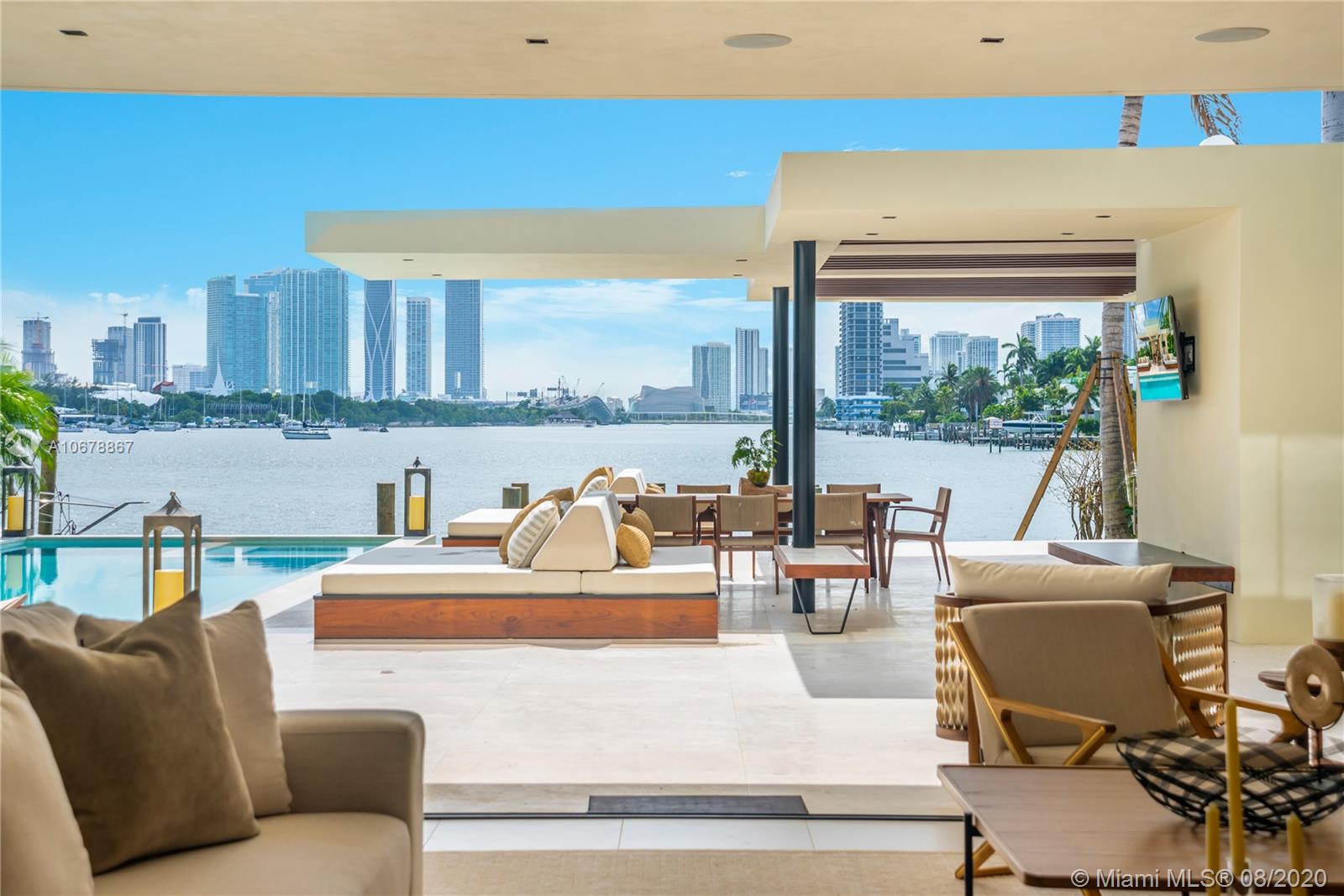 The 5 Best Venetian Islands Homes for Sale in 2020
