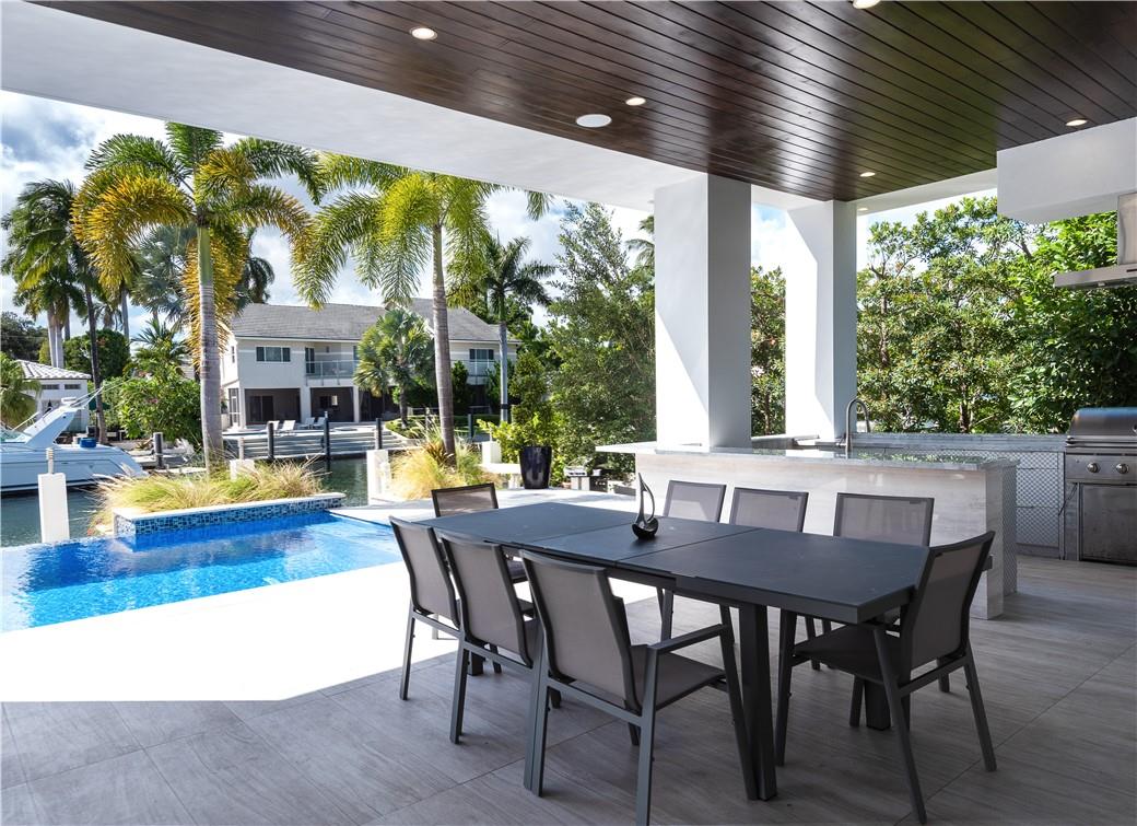 The 5 Best Las Olas Homes for Sale In 2020!