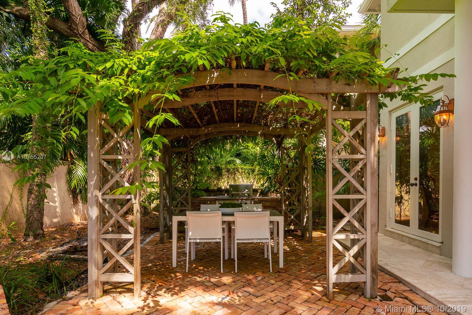 The Ponce Davis Real Estate Market Report for Q4 2020 | What to Expect Going into 2021?