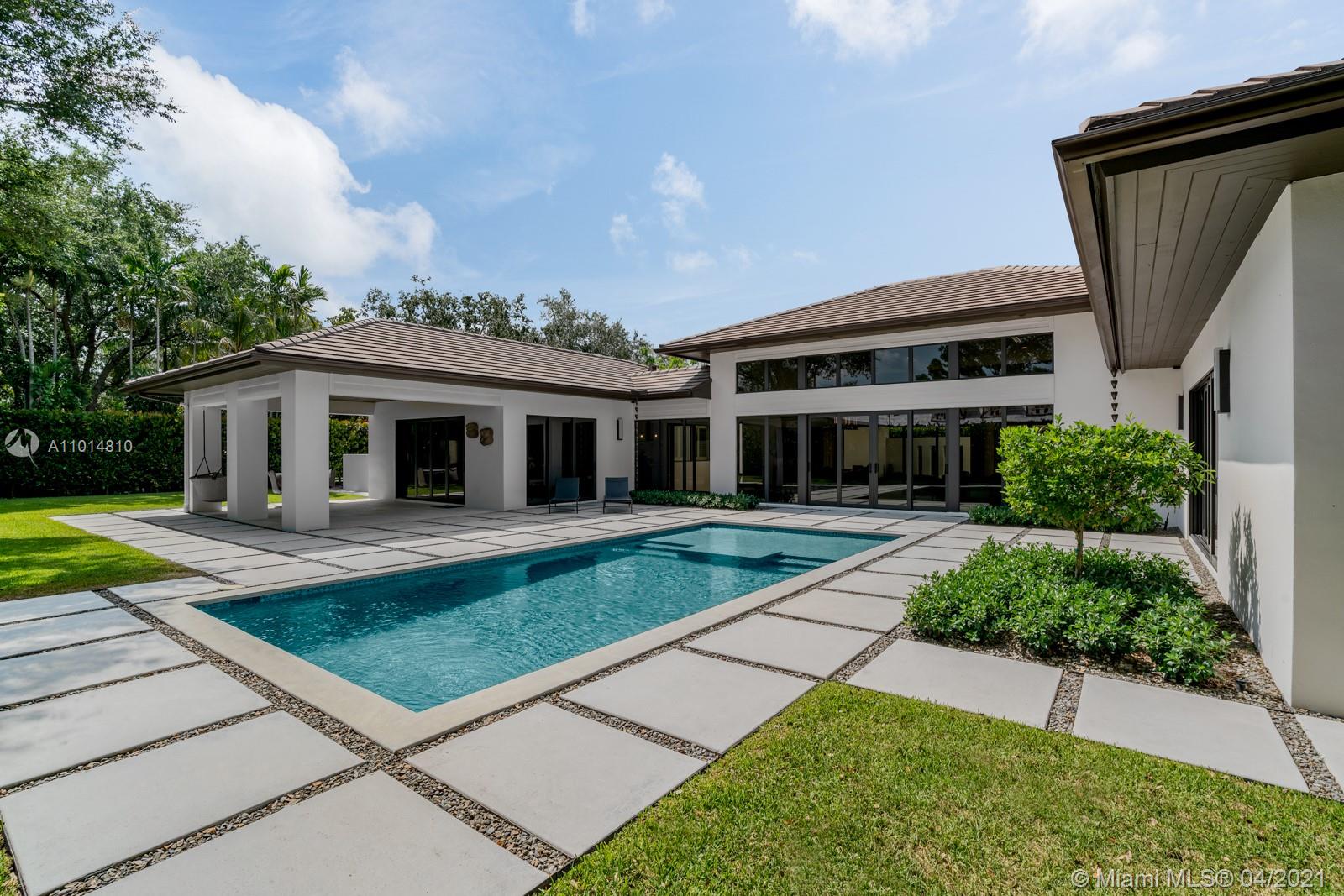 The 2021 Miami Real Estate Market Report | The Sustainability of an Euphoric Real Estate Market