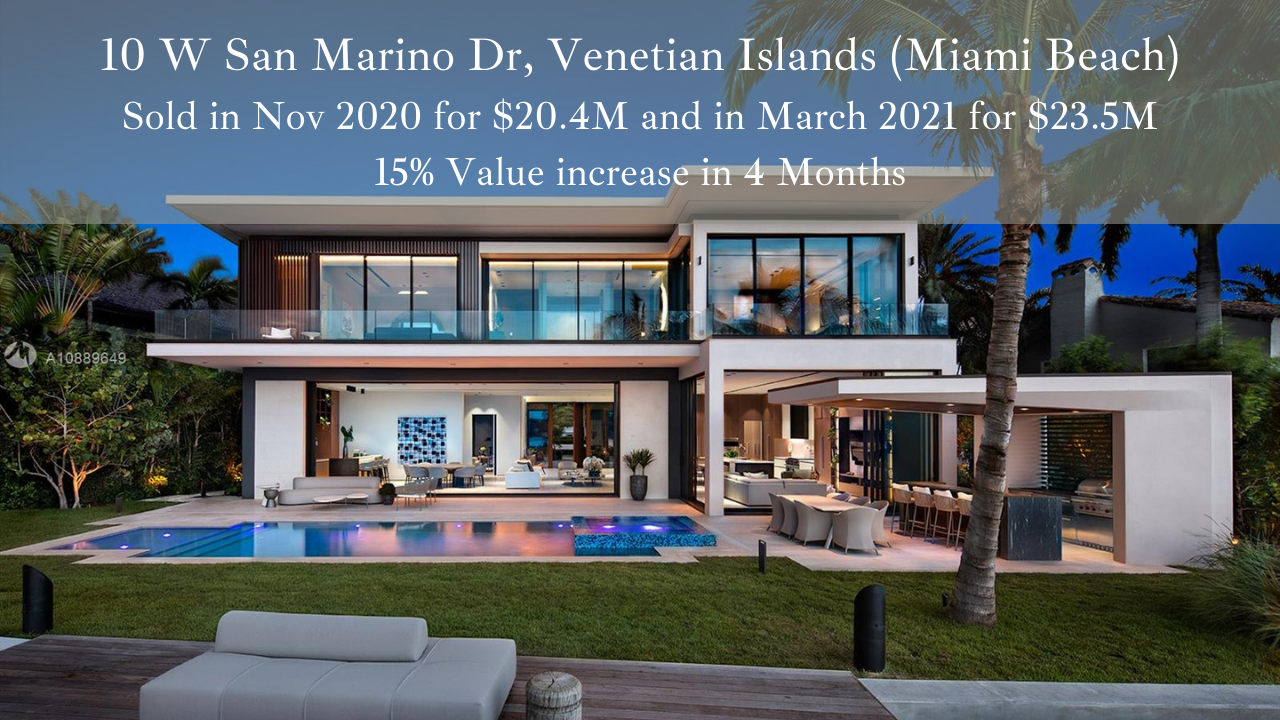 Investing in Miami Luxury Real Estate - What should You invest in next and will you be paying at the top of the market?