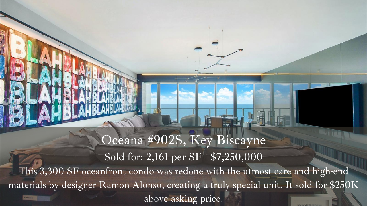 The 90-Day Key Biscayne Luxury Real Estate Report Q3 2021 The 90-Day Key Biscayne Luxury Real Estate Report Q3 2021