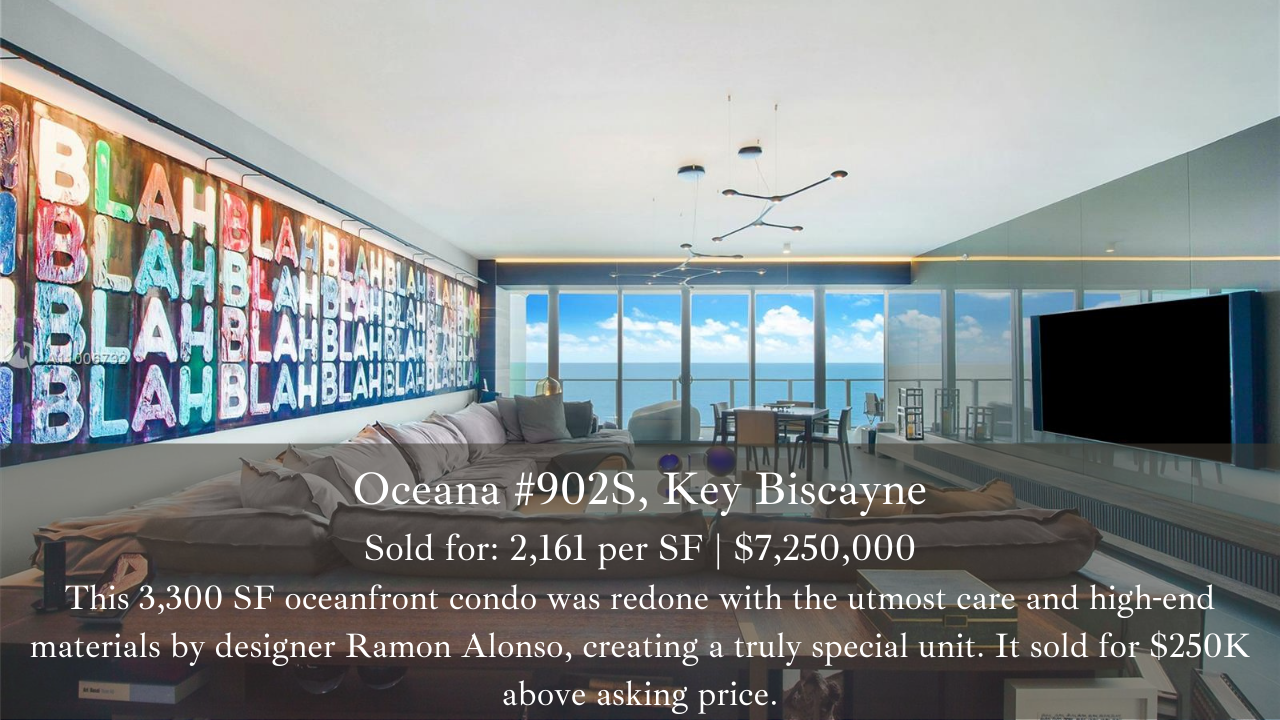 The 90-Day Key Biscayne Luxury Real Estate Report Q3 2021