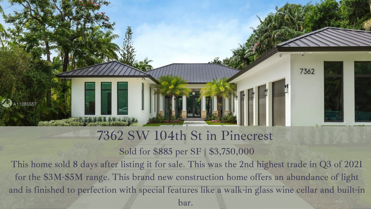 The 90-Day Pinecrest Luxury Real Estate Report Q3 2021 | Pinecrest Homes for Sale