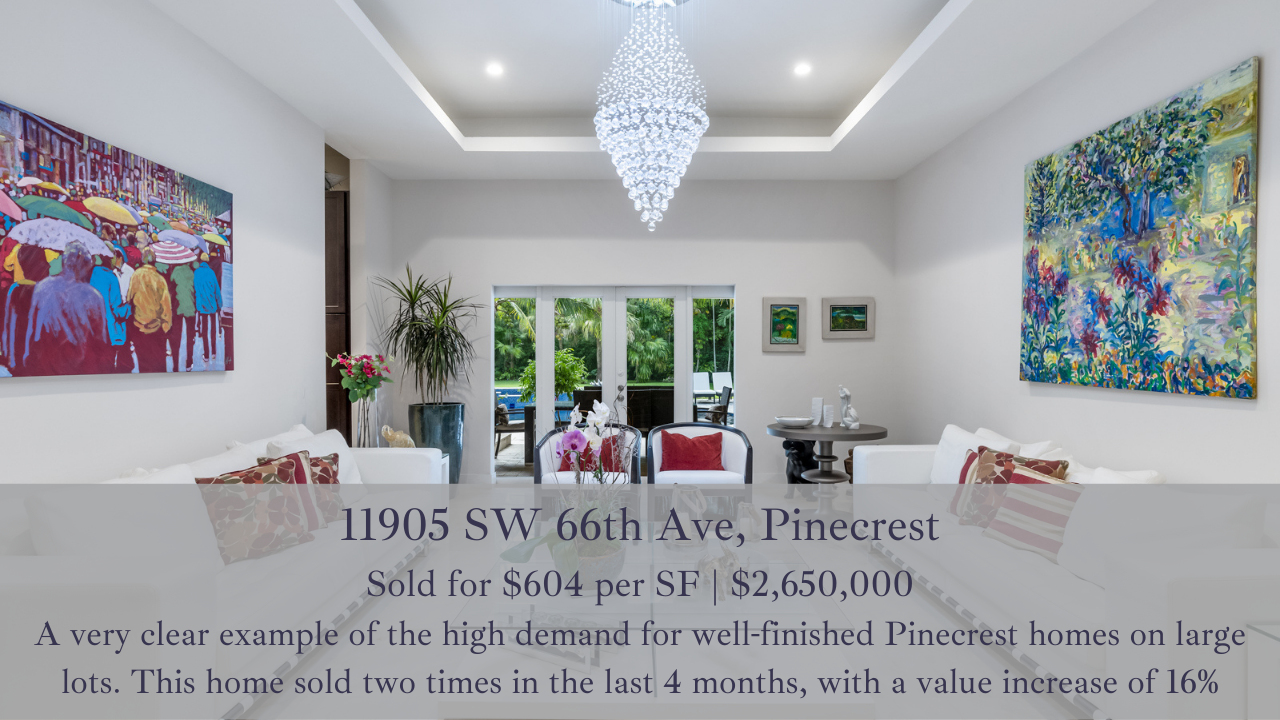 The 90-Day Pinecrest Luxury Real Estate Report Q3 2021 | Pinecrest Homes for Sale