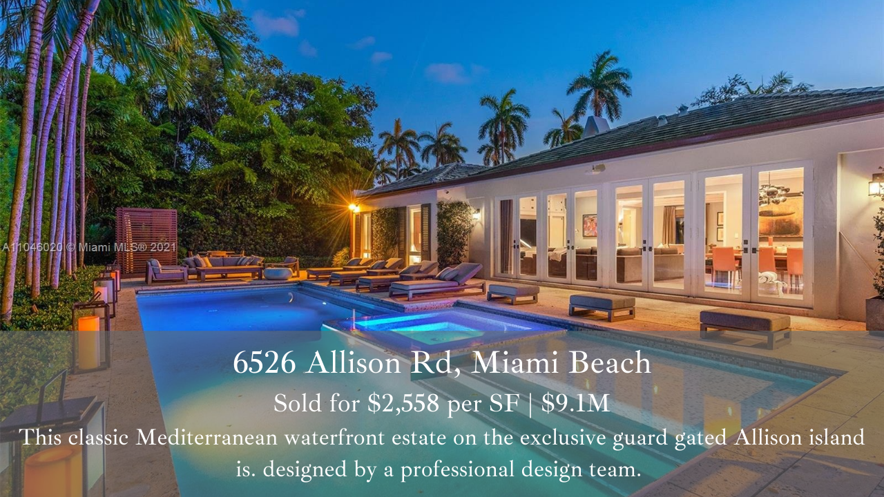 Miami Beach Real Estate Report Q3 2021 Miami Beach Real Estate Report Q3 2021