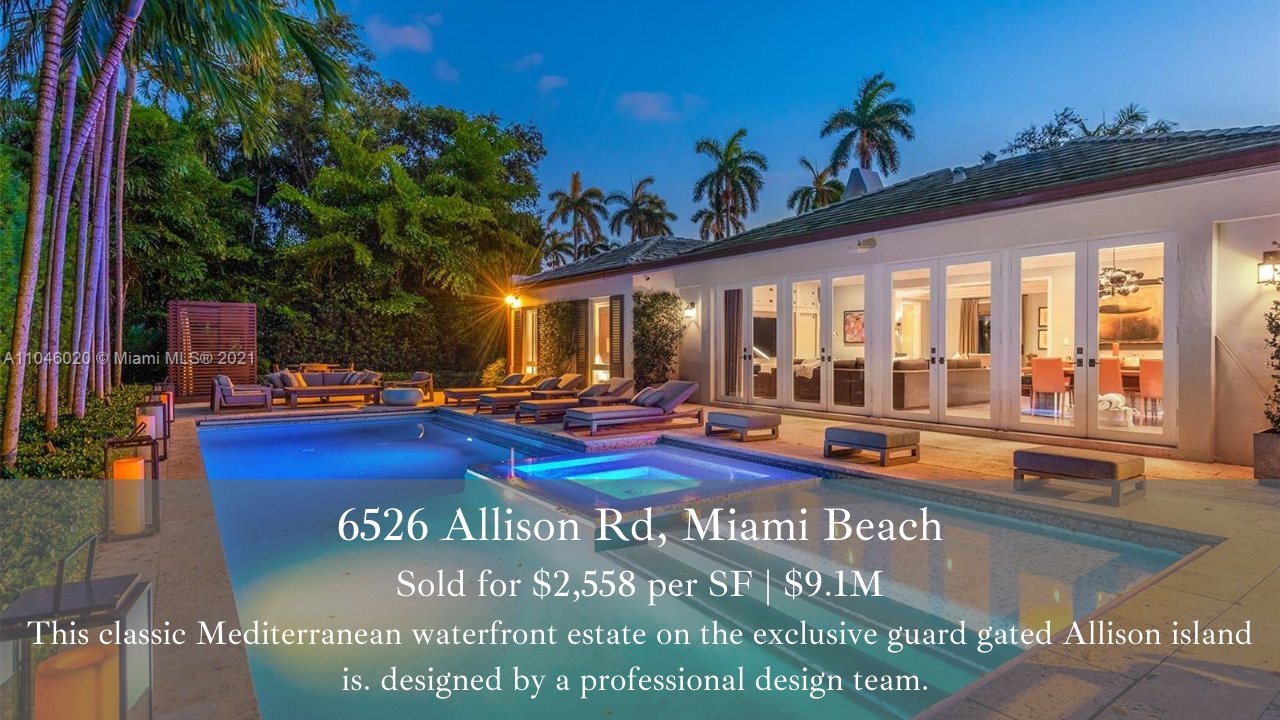 Miami Beach Real Estate Report Q3 2021