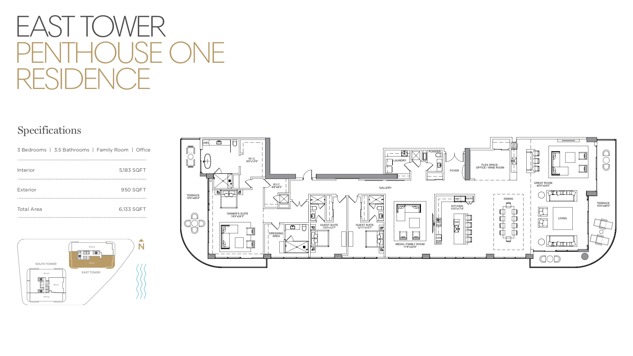 The South Florida Pre-Construction Condo Market | Brickell Vs Miami Beach Vs Fort Lauderdale DSG