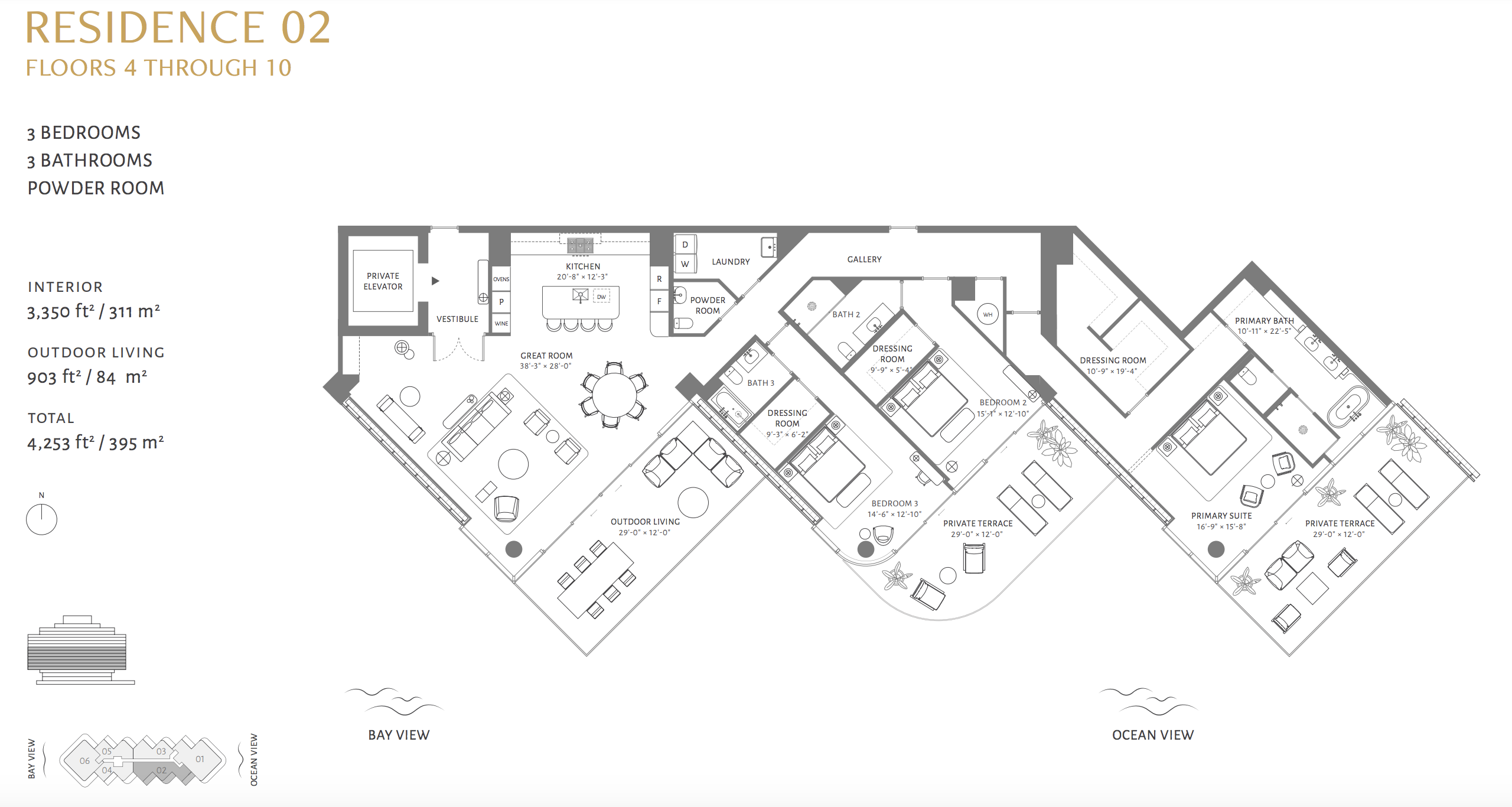 The South Florida Pre-Construction Condo Market | Brickell Vs Miami Beach Vs Fort Lauderdale DSG The South Florida Pre-Construction Condo Market | Brickell Vs Miami Beach Vs Fort Lauderdale DSG
