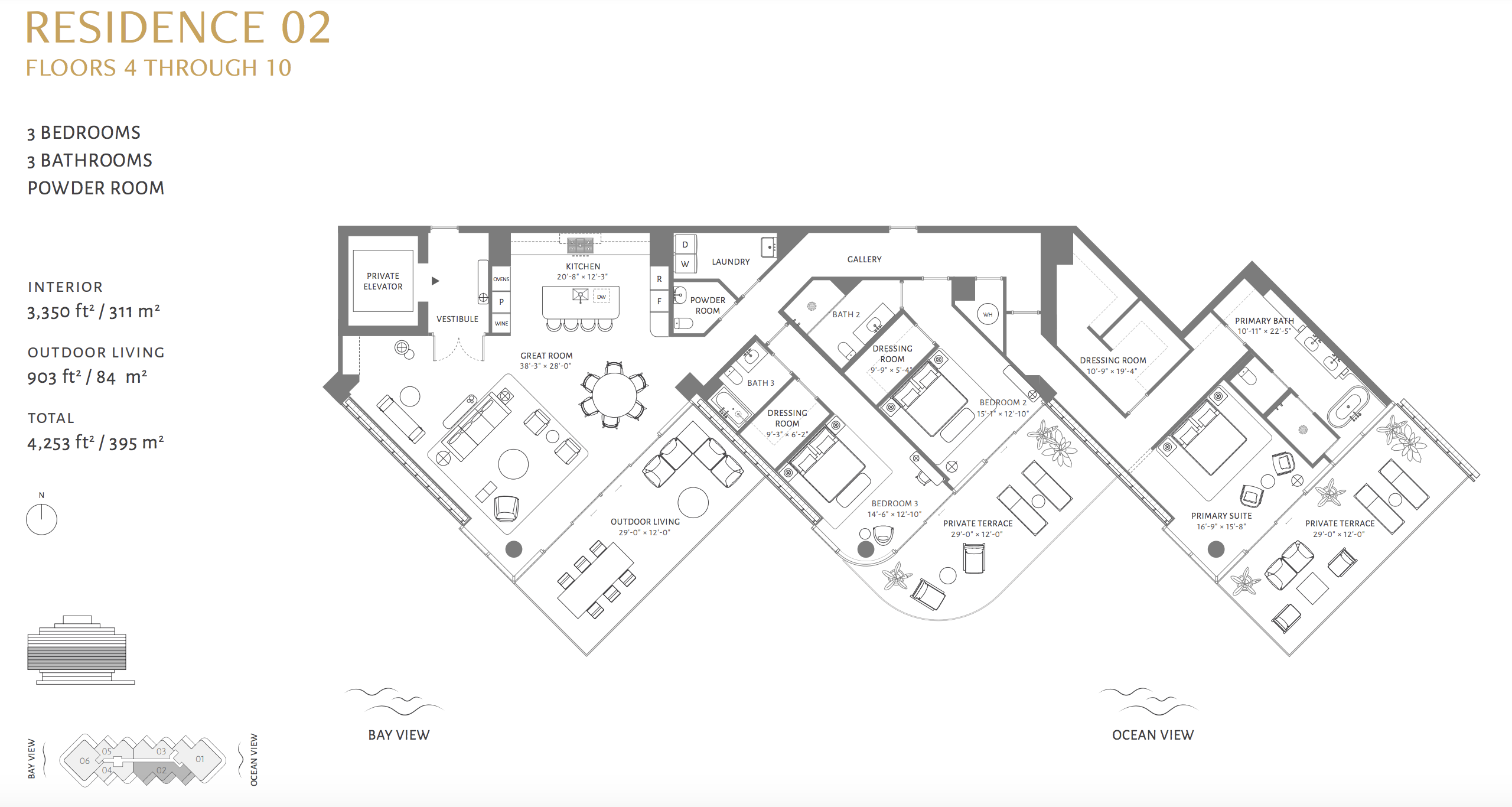 The South Florida Pre-Construction Condo Market | Brickell Vs Miami Beach Vs Fort Lauderdale DSG