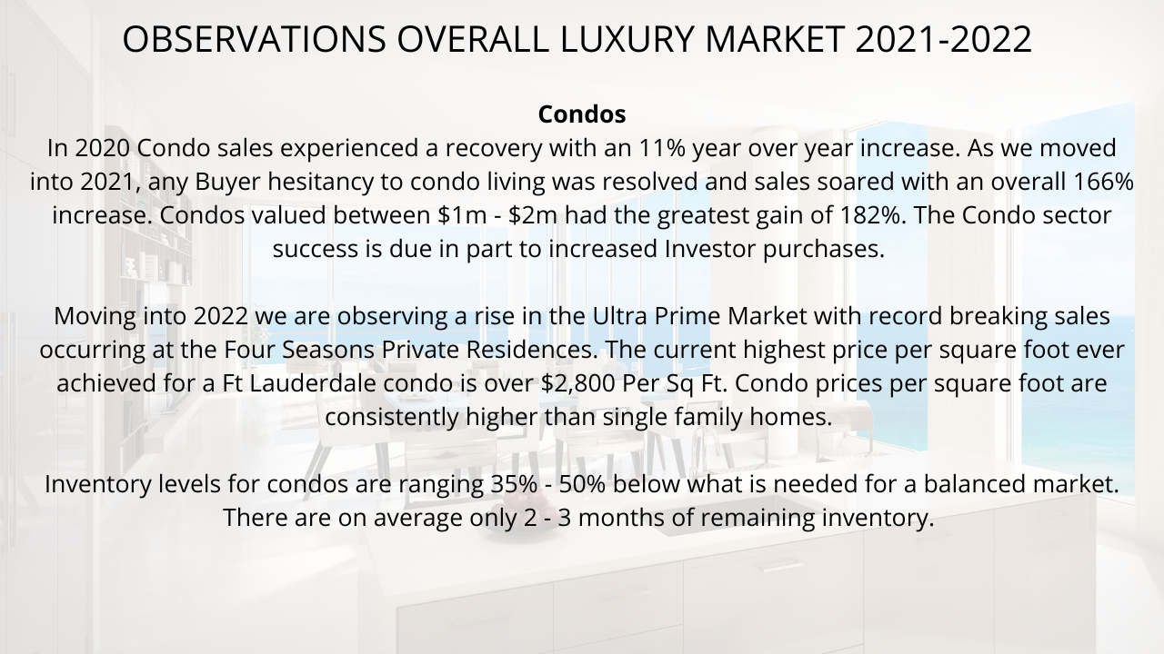 Fort Lauderdale Real Estate Market Forecast 2022/2023