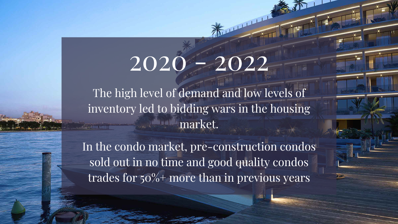 Miami Real Estate Market Report 2022 - Market Crash, Correction or Continued Growth?