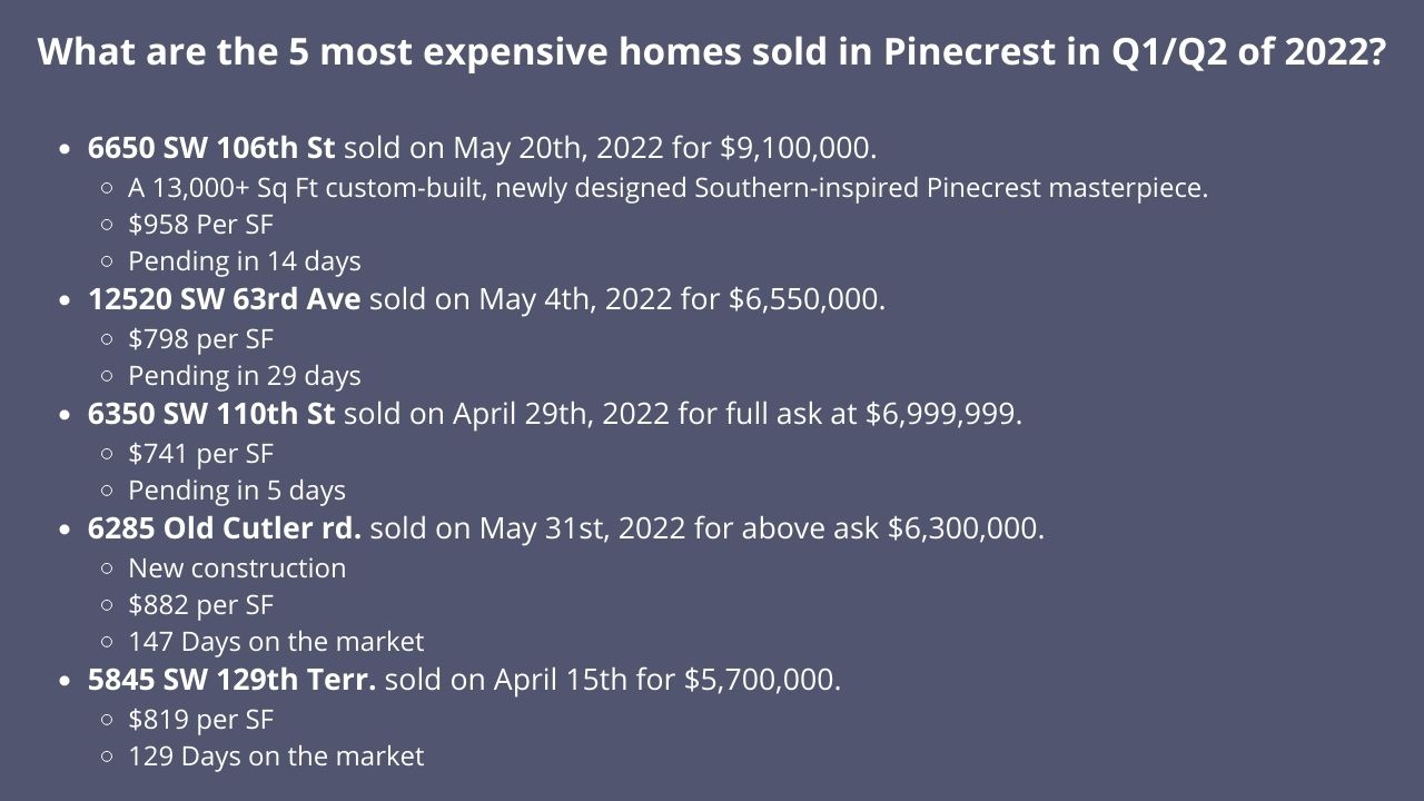Pinecrest Real Estate Market Forecast | Analysis and Predictions Pinecrest Real Estate Market Forecast | Analysis and Predictions