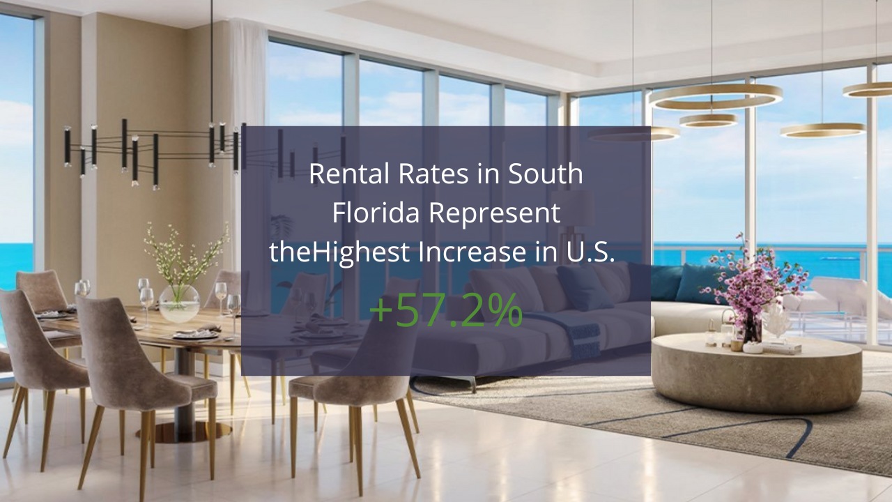 The Status of the Fort Lauderdale rental market. Part 2 of our Fort Lauderdale Real Estate Market Report 2022 / 2023 for INVESTORS The Status of the Fort Lauderdale rental market. Part 2 of our Fort Lauderdale Real Estate Market Report 2022 / 2023 for INVESTORS