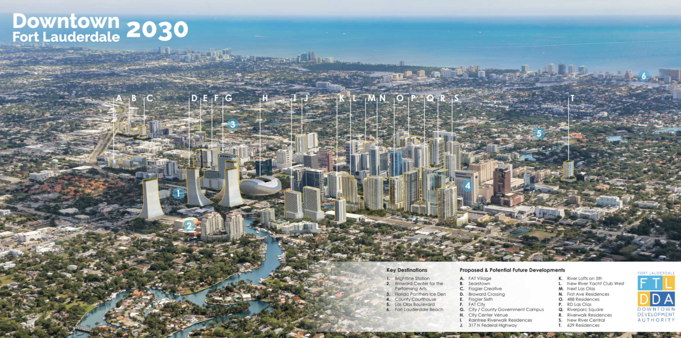 Fort Lauderdale Real Estate Market 2022/2023| The Market's Economics