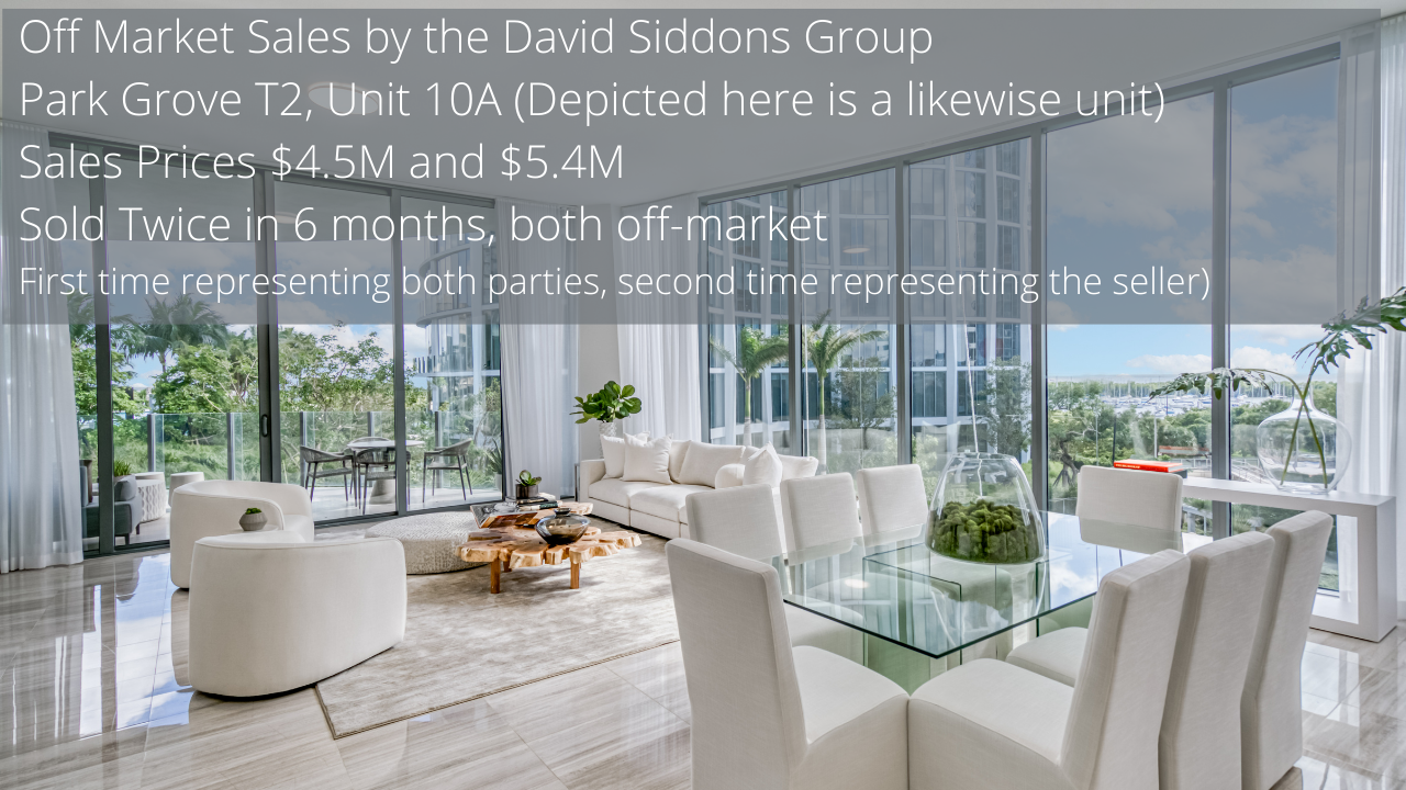 Propriedades Off Market em Miami - Como encontrá-los? Propriedades Off Market em Miami - Como encontrá-los?