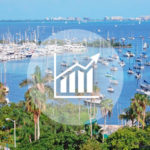 The Coconut Grove Statistics Page