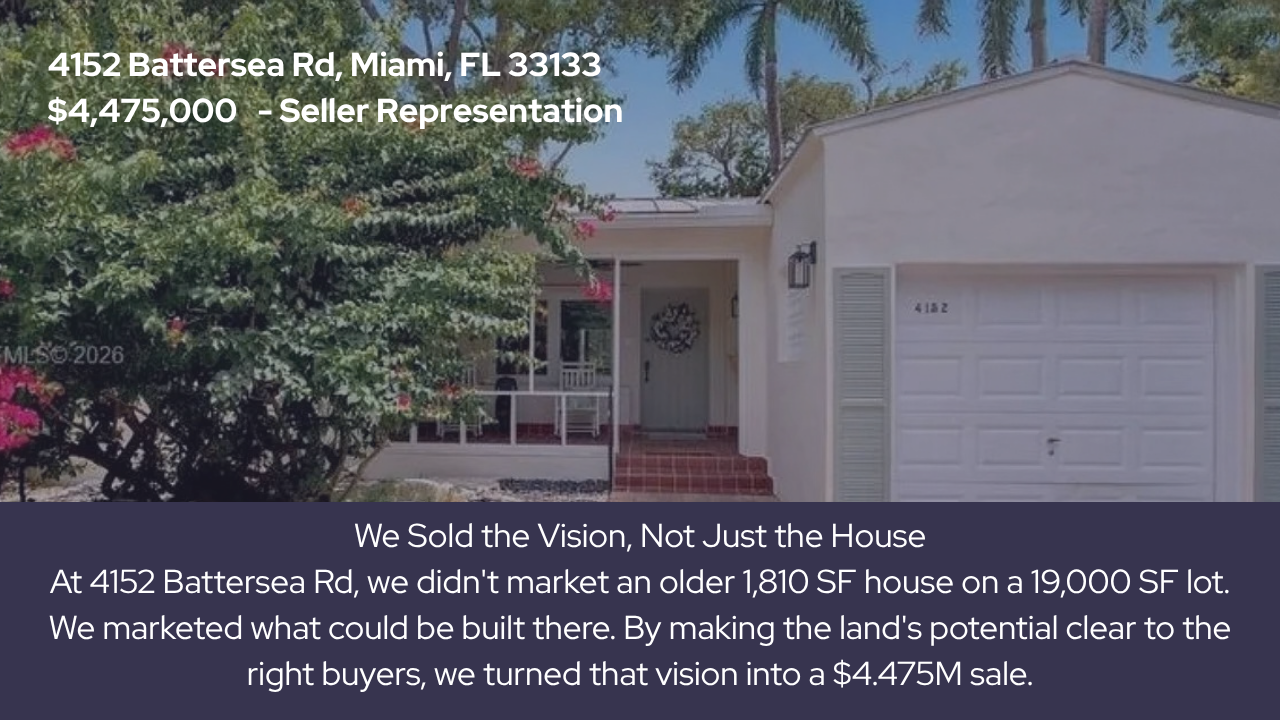 The Best Realtor in Miami Fl – A Masterclass on how to Market your Miami Home or Condo for sale in a competitive market.