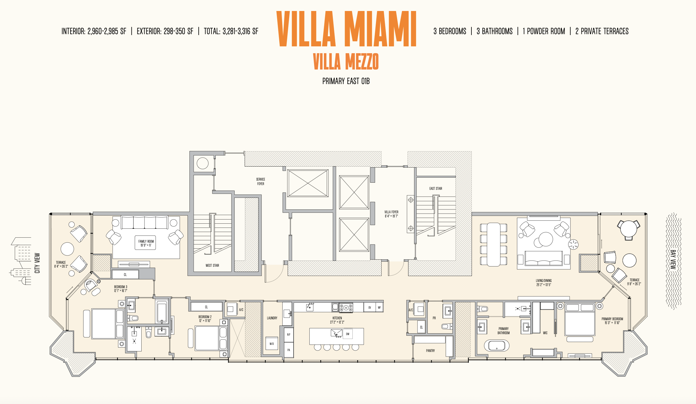 Villa Miami Residences in Edgewater | An Independent Review of its value and lifestyle combined with market statistics and condo economics.