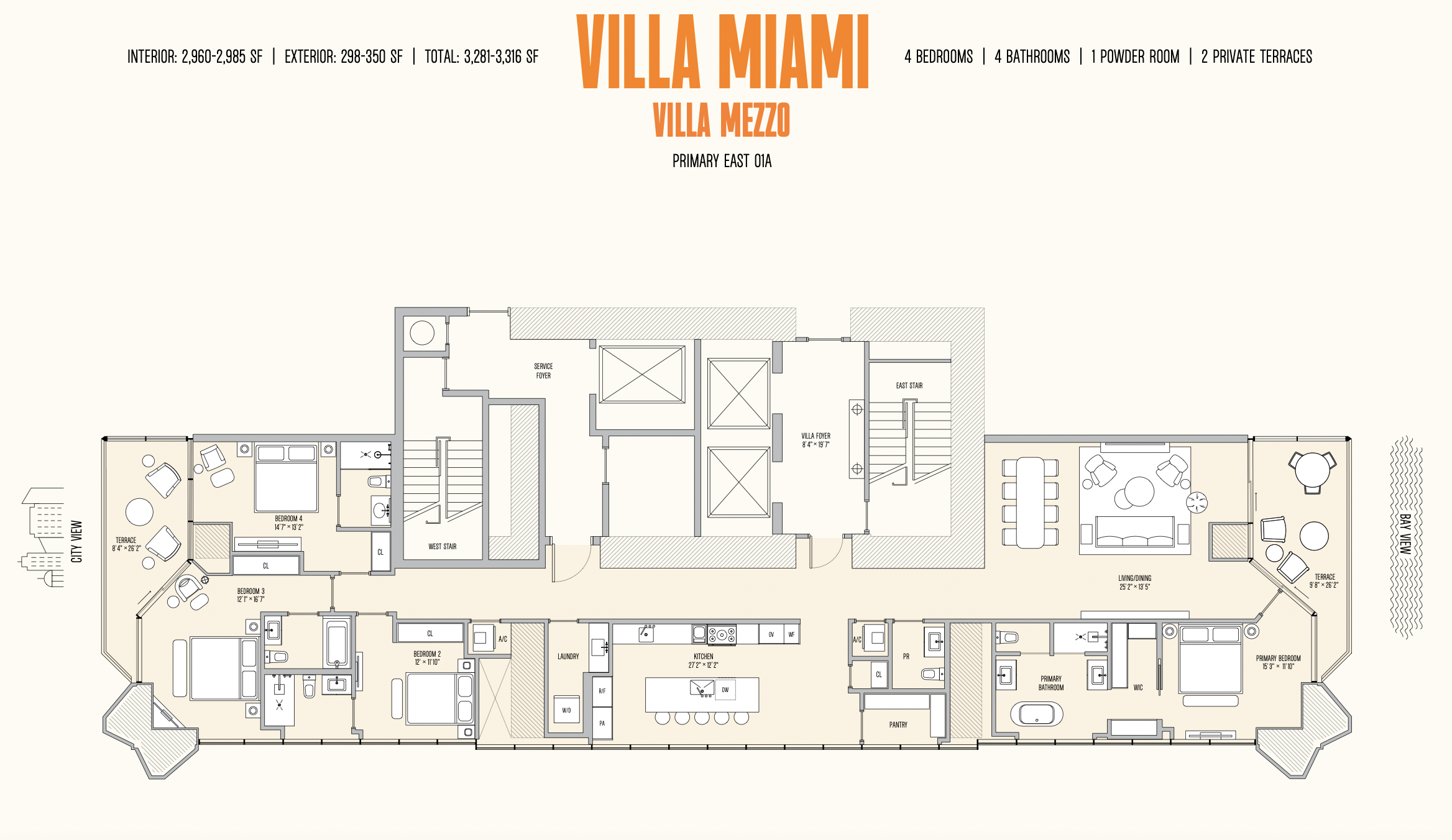 Villa Miami Residences in Edgewater | An Independent Review of its value and lifestyle combined with market statistics and condo economics.