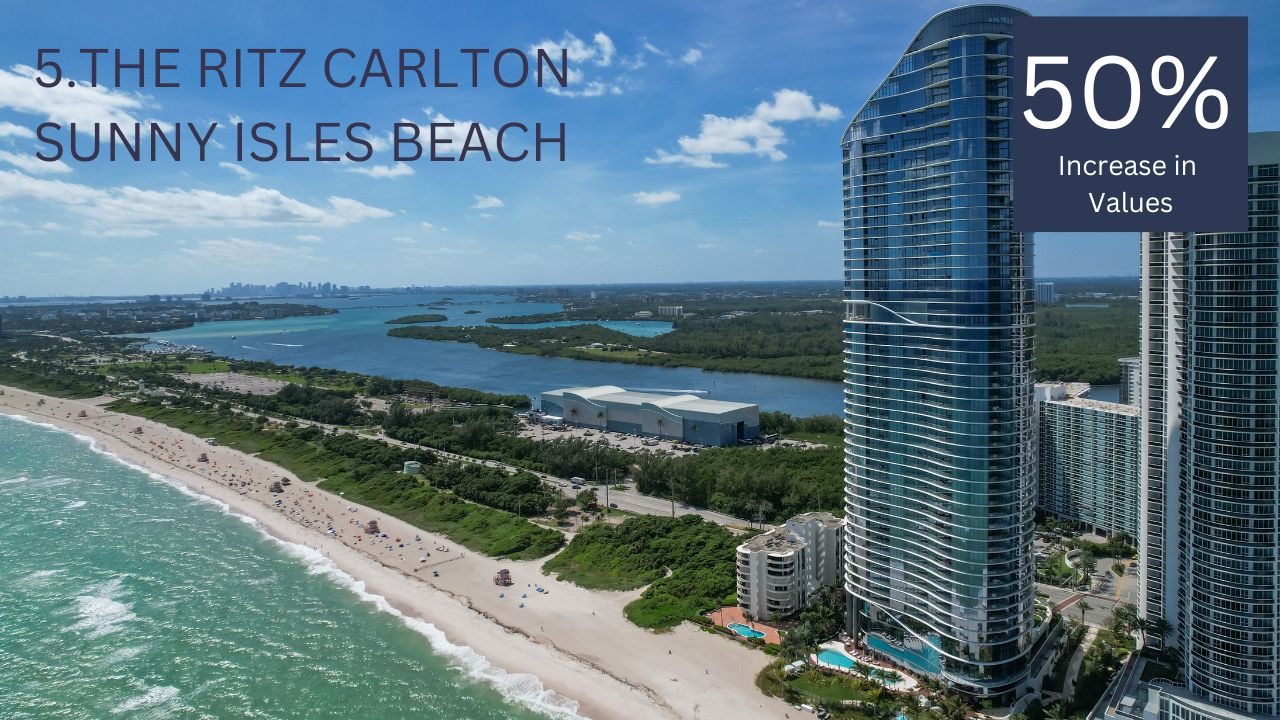 The best Miami Condo investment with the highest appreciation.