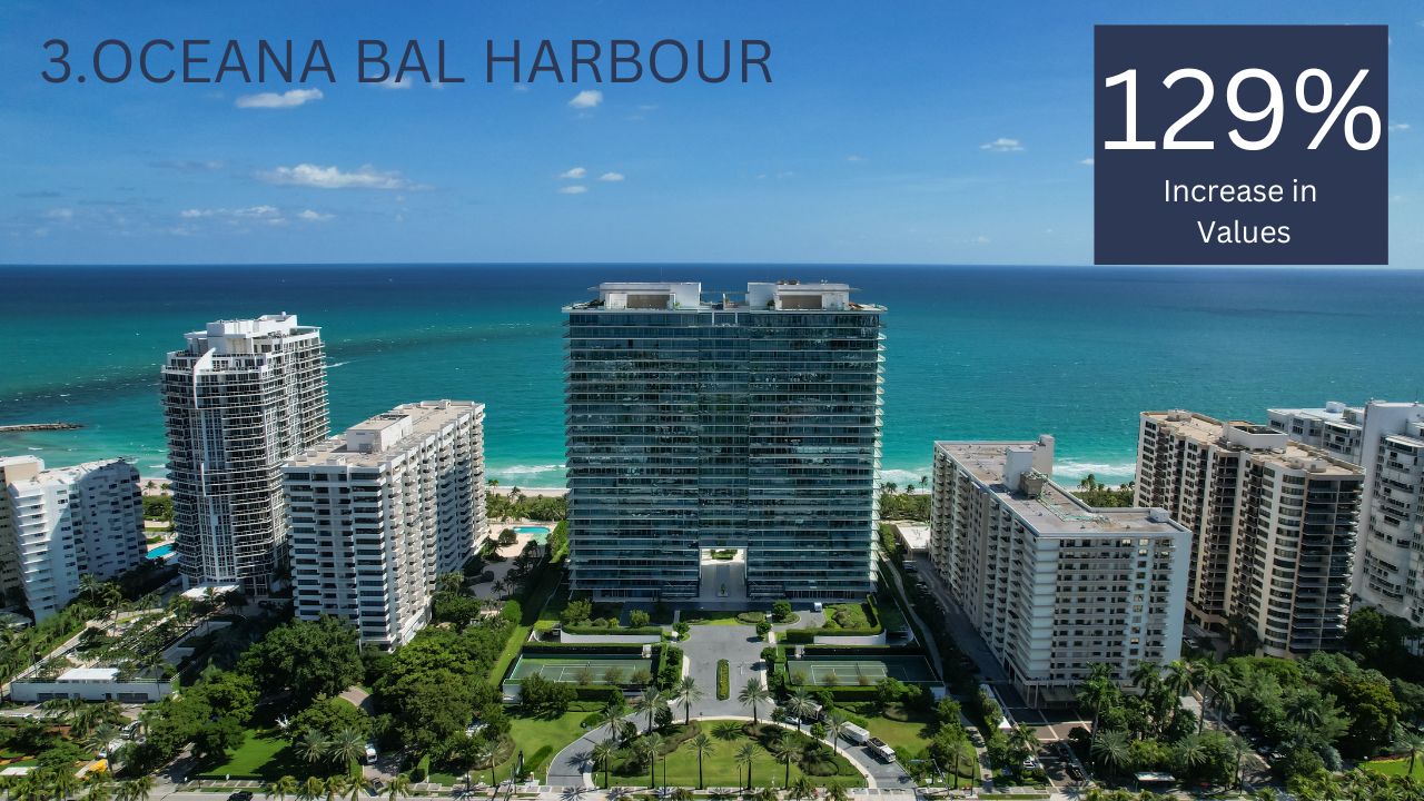 The best Miami Luxury Condos that appreciate most
