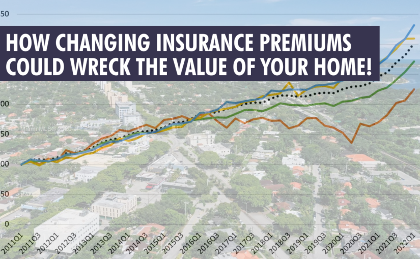 How Changing Miami Insurance Premiums NOT a Hurricane Could Wreck the Value of your Home!