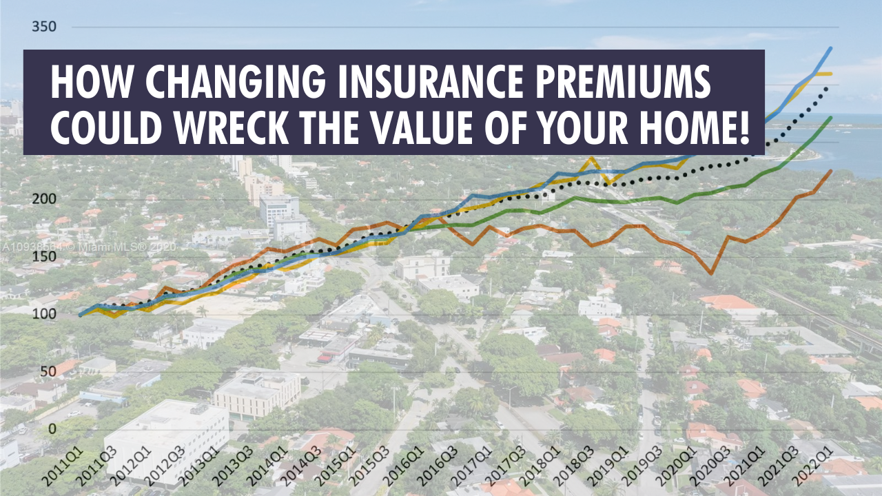 You Should be More Concerned about Insurance Premiums NOT a Hurricane Wrecking the Value of Your Home!”