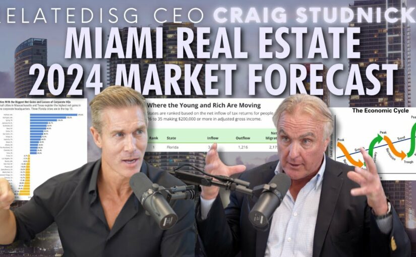 The 2024 Miami Real Estate Market Forecast