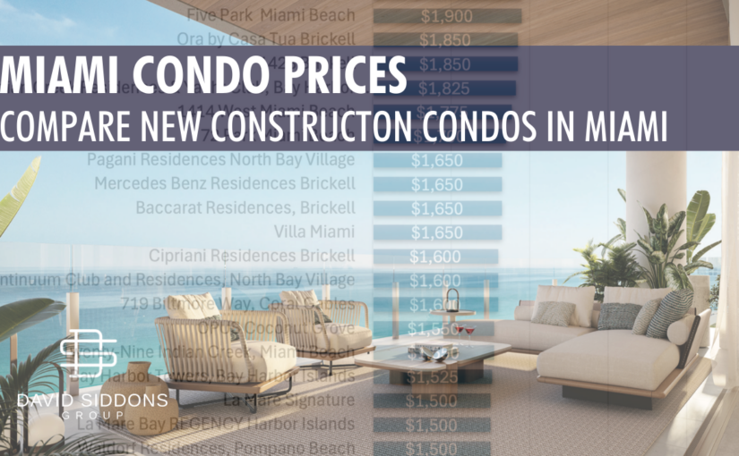 Exploring Miami New Construction Condo Prices: A Comprehensive Comparison