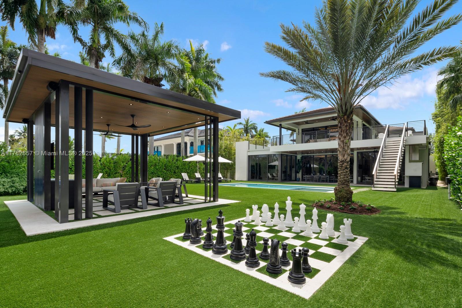 2025 South Miami Real Estate Report | Midyear Market Intelligence for Buyer and Sellers 2025 South Miami Real Estate Report | Midyear Market Intelligence for Buyer and Sellers