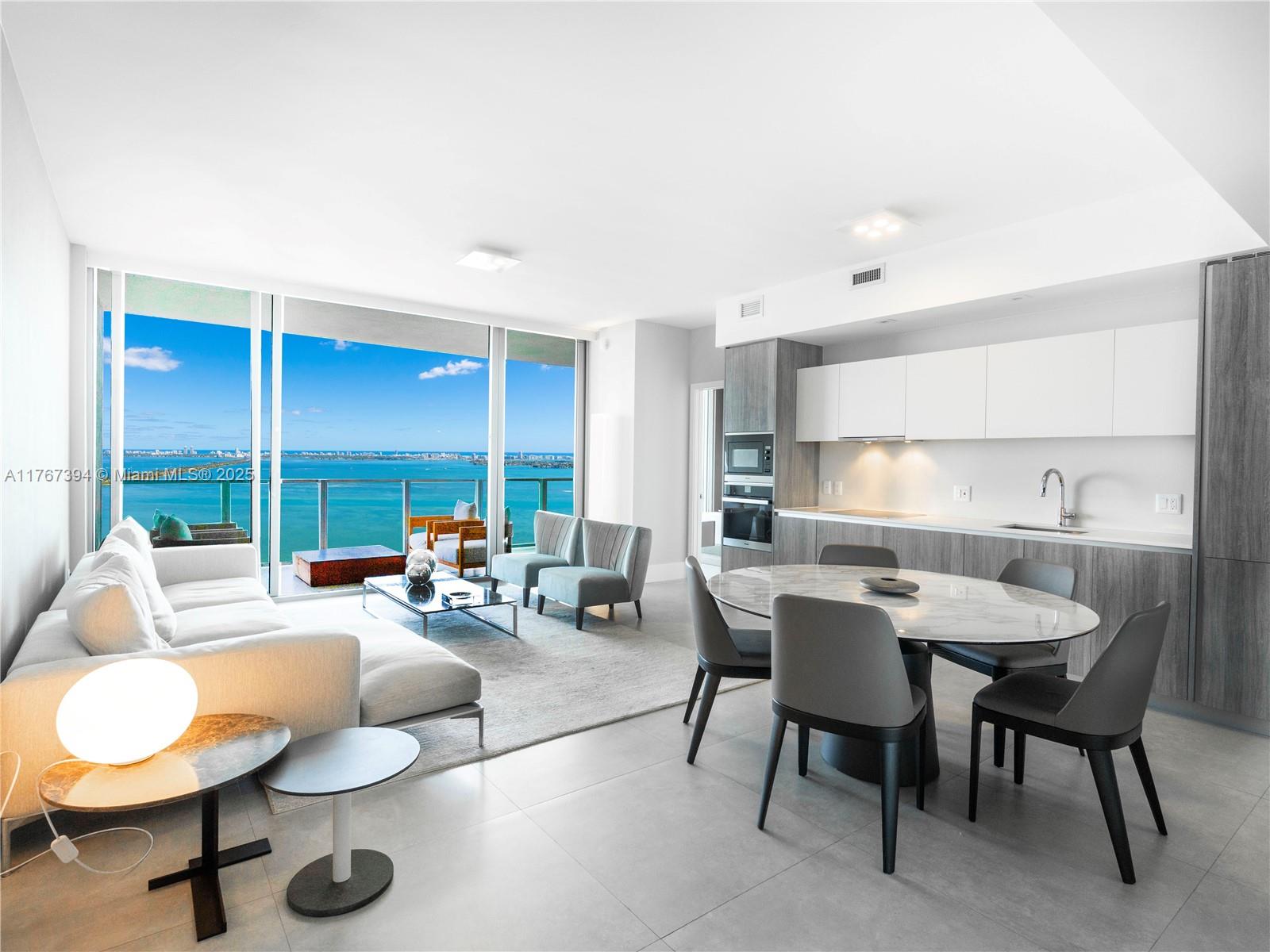 Edgewater Condo Market 2025: Performance, Trends, and Buyer Activity by Price Tier