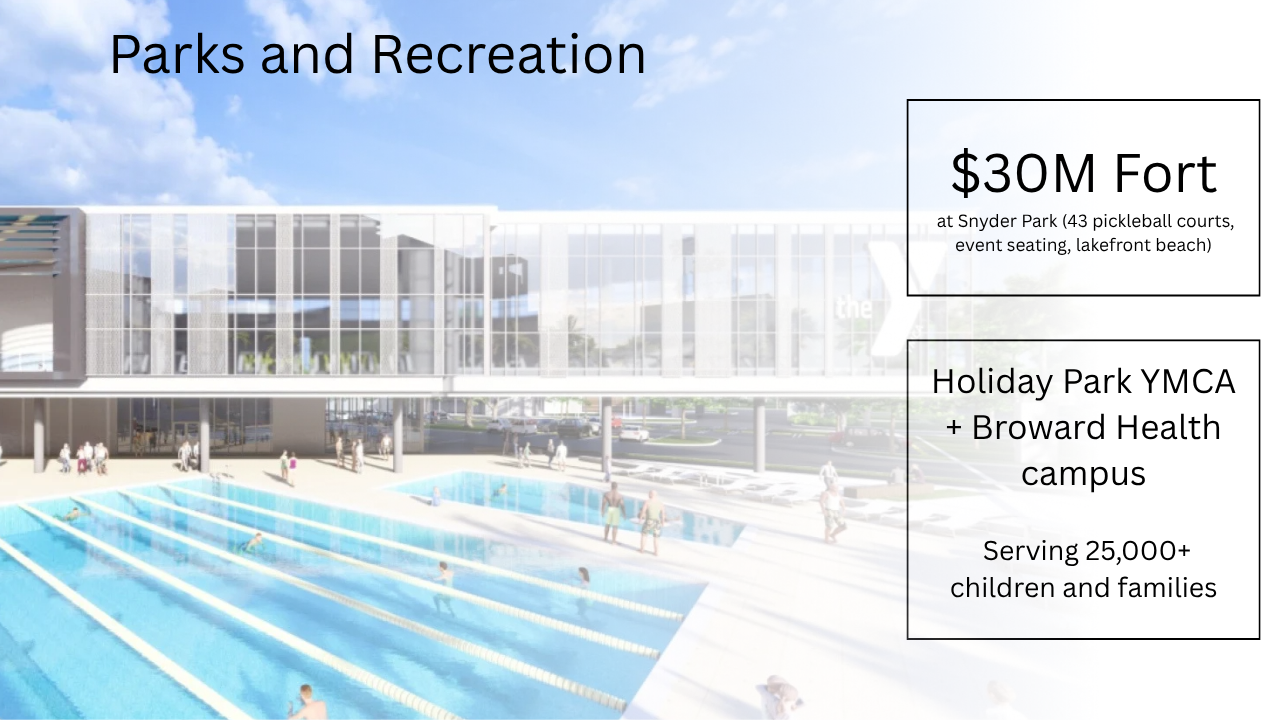 Fort Lauderdale Development Boom | 2025 Real Estate & Lifestyle Outlook