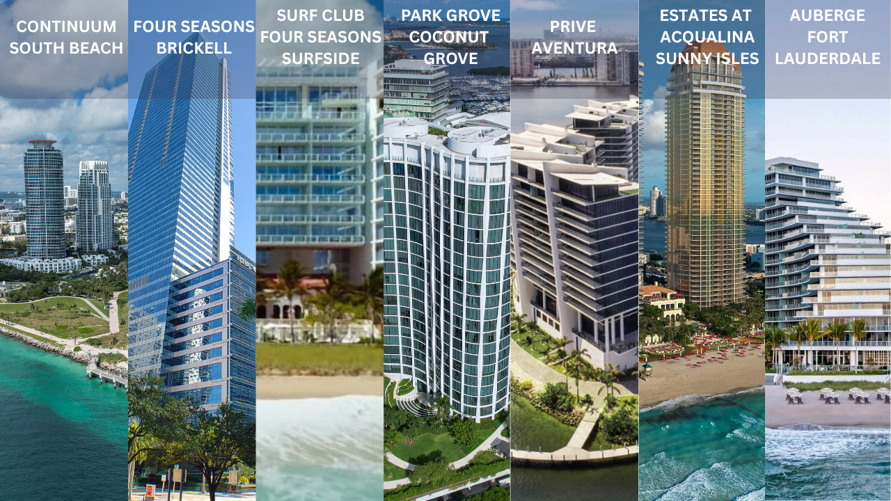 Miami’s Best and Worst Condos in 2025. An overview of the best and the worst condos per neighborhood and why they over or underperformed.