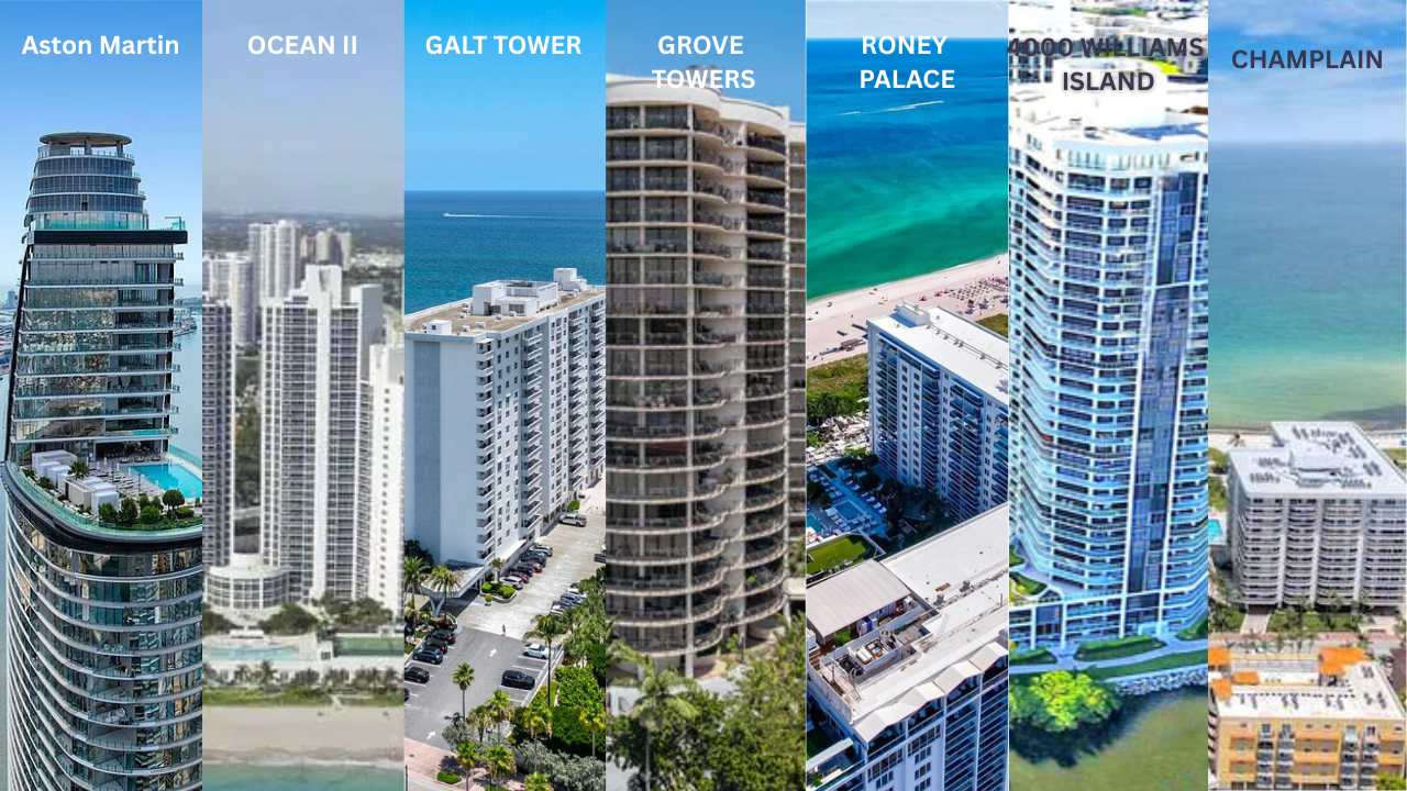 Miami’s Best and Worst Condos in 2025. An overview of the best and the worst condos per neighborhood and why they over or underperformed.