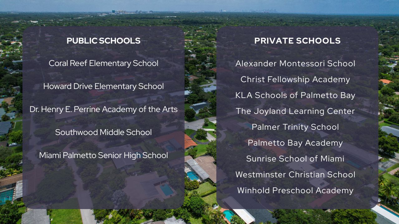 Palmetto Bay Real Estate: A closer look at its lifestyle, community spirit, family appeal and long-term value.