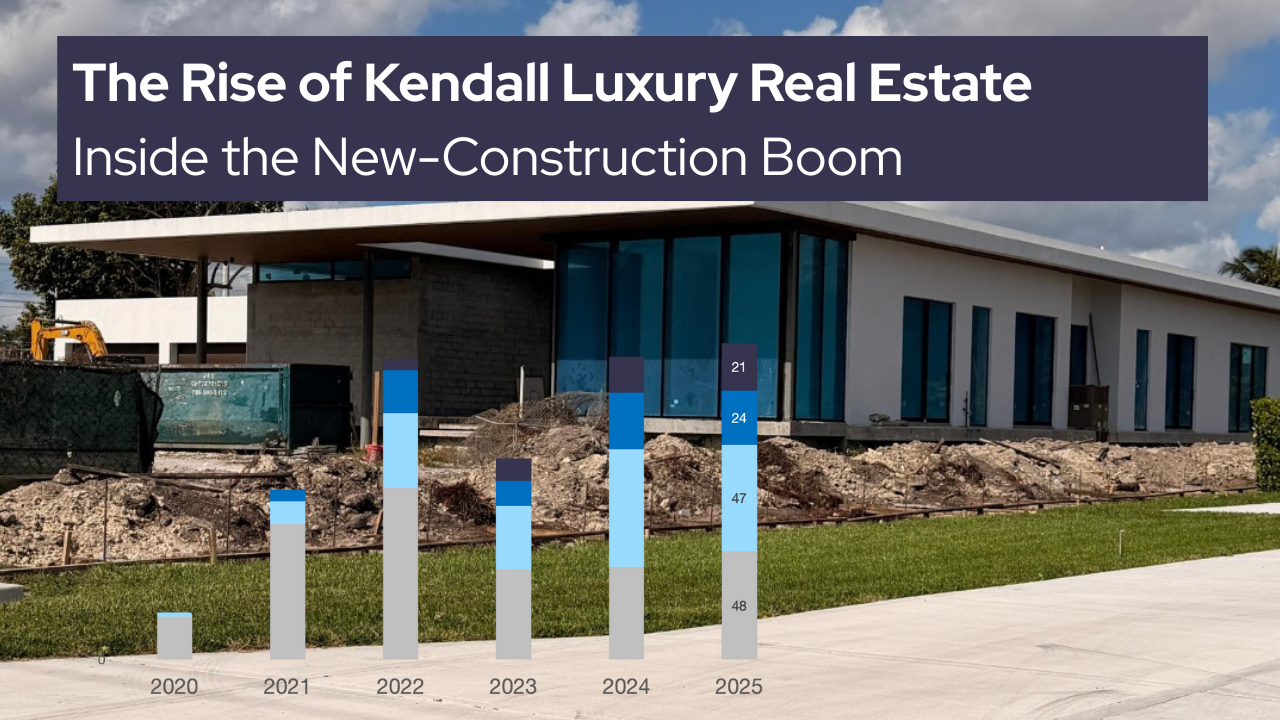 The Rise of Kendall Luxury Real Estate: Inside the New-Construction Boom Reshaping Miami Real Estate