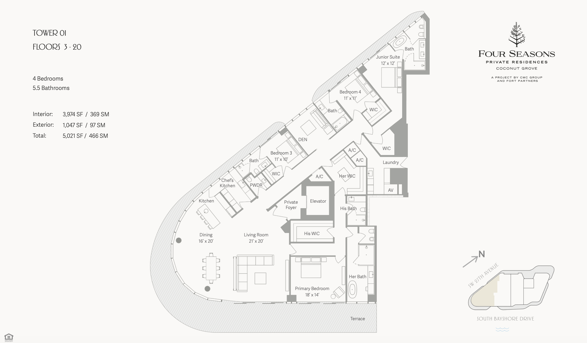 The Best New Construction Condos in South Florida Miami Vs West Palm Beach Vs Fort Lauderdale