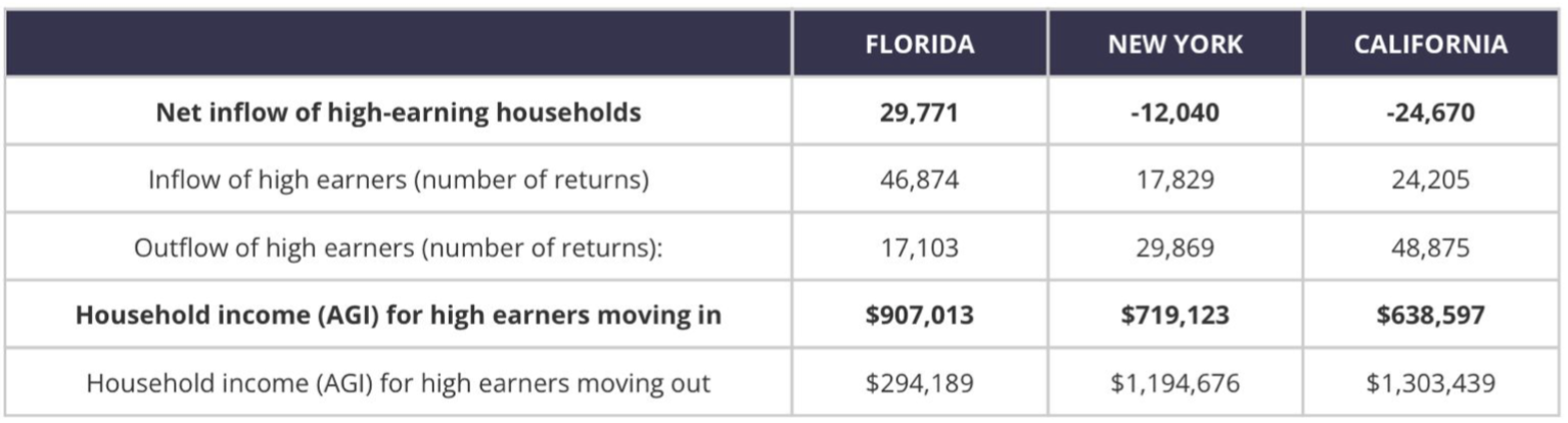 Real Estate Investing in 2026: Why the Old Strategies No Longer Work
