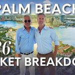   West Palm Beach Real Estate Market 2026: Luxury Prices Surge & New Developments Redefine the Market